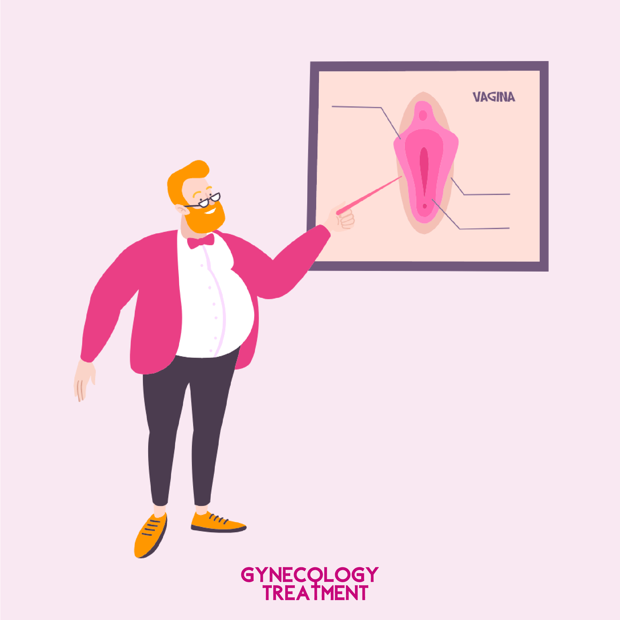 Cancer of the Vulva-Vagina