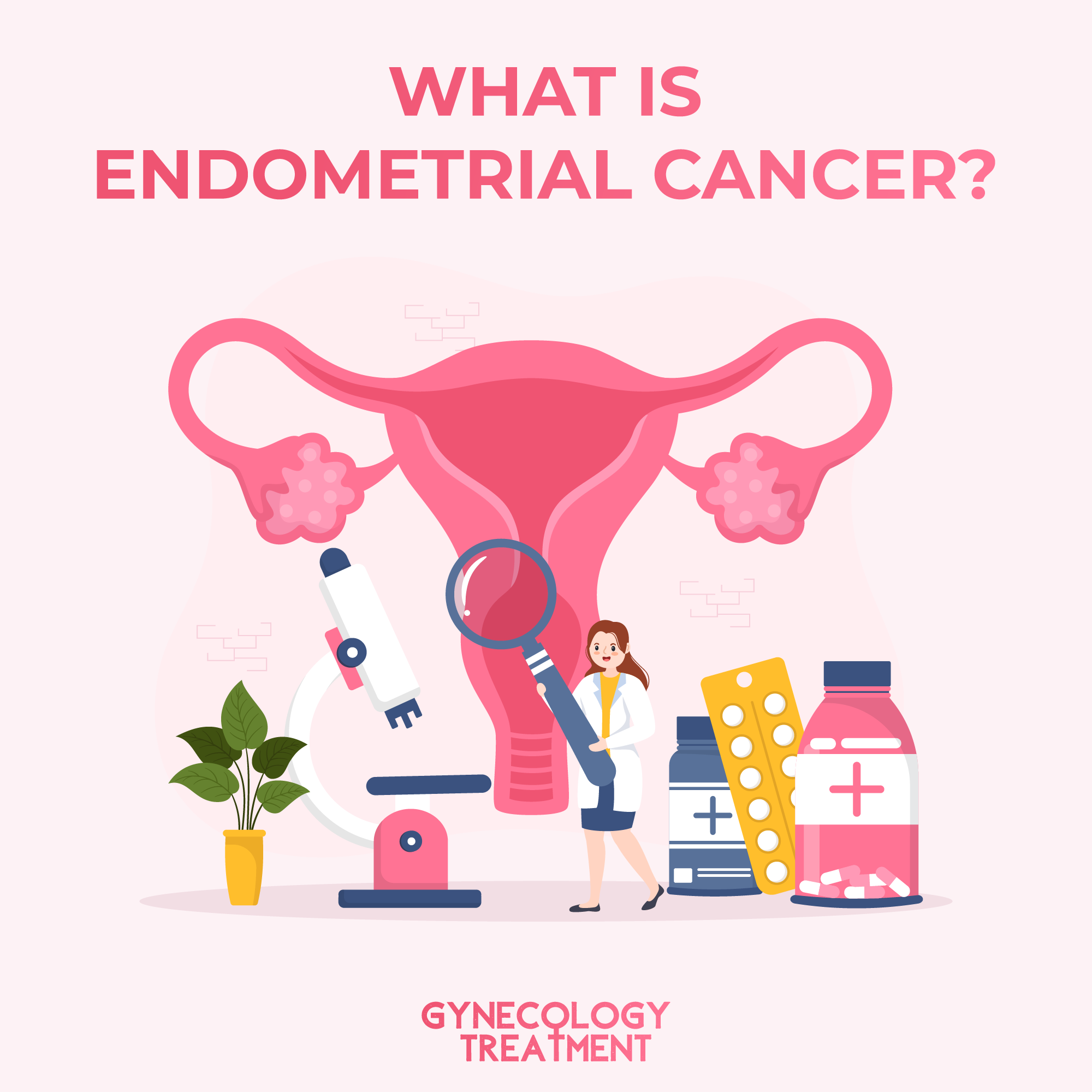 What is endometrial cancer?